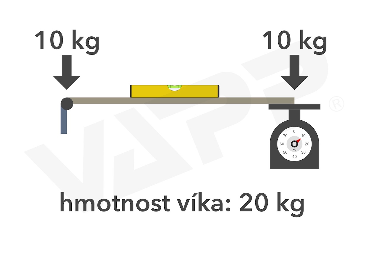 Zvážení víka poklopu bez demontáže