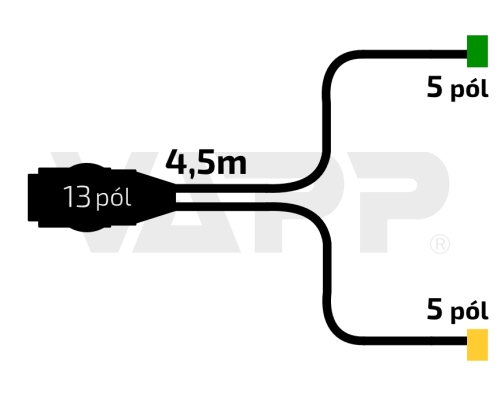 Kabeláž 4,5 m/13-pól. zástrčka, bez predných vývodov, baj5, Fristom