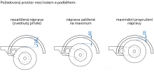 Náprava AL-KO Compact B 1200-6 (1350 kg) a=1100 mm, c=1550 mm, 2051, 112x5 (4)