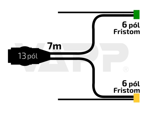 Kabeláž 7 m/13-pól. zástrčka, s prednými vývodmi, baj6F, Fristom