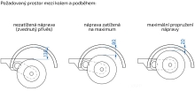 Náprava AL-KO Compact B 850-10 (1000 kg) a=1100 mm, c=1560 mm, 2051, 100x4 (5)