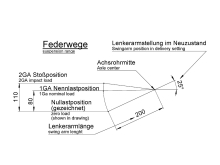Náprava AL-KO CB 1355 (1350 kg), a = 1550 mm, c = 2050 mm (náhrada BPW pre Adria) (2)