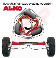 Náprava AL-KO Compact B 1200-6 (1350 kg) a=1100 mm, c=1550 mm, 2051, 112x5 (5)