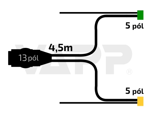 Kabeláž 4,5 m/13-pól. zástrčka, s prednými vývodmi, baj5, Fristom, QS75