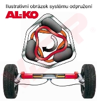 Náprava AL-KO Compact WASSER B 1200-6 (1350 kg) a=1600 mm, c=2050 mm, 2051, 112x5 (3)