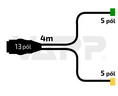 Kabeláž 4m/13-pól. zástrčka, bez predných vývodov, baj5, Fristom