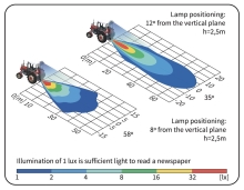 Pracovné svietidlo Wesem LED pr.87 mm, 12-24V, 1500 lm, kábel 8 m, s magnetom, vypínač (3)