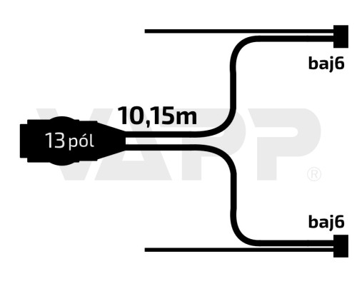 Kabeláž 10,15 m/13-pól. zástrčka, s prednými vývodmi 8,2m QS150, baj6, Jokon